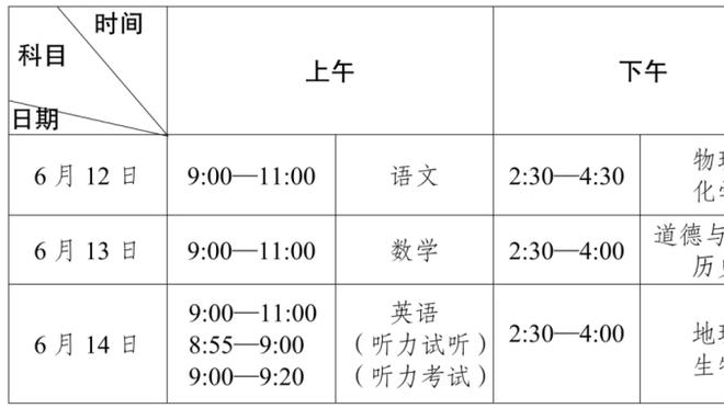 小小两双！邹阳12中5得到11分11板2助1断1帽